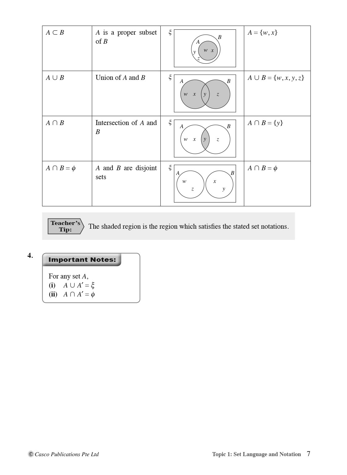 O Level Math Set Problems O Level Mathematics Topical Guide – 2nd Ed – Casco Educational Supply ...