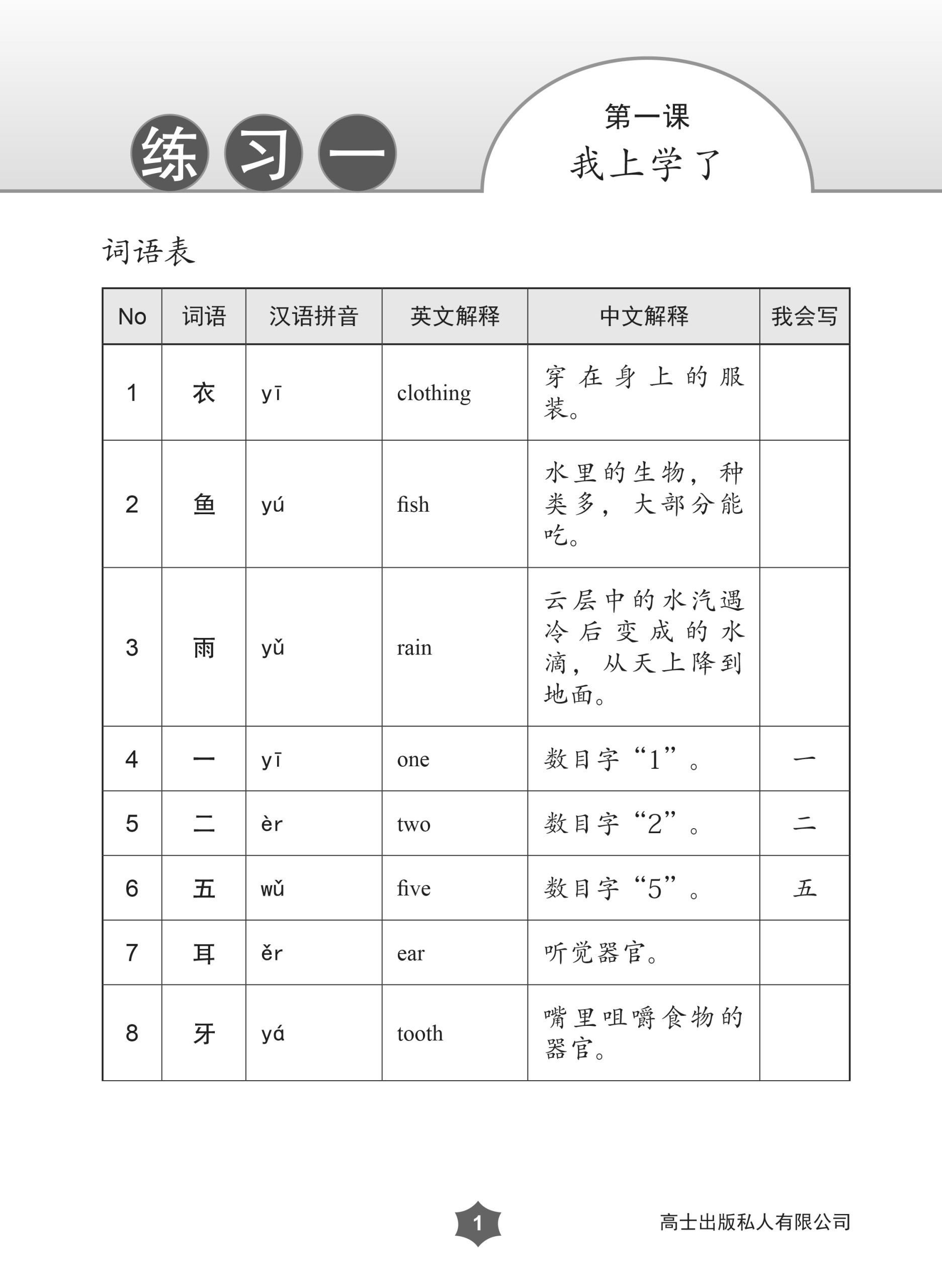 Chinese Character Recognition Practice Primary 1 小学一年级 认字练习 [CCRP1 ...
